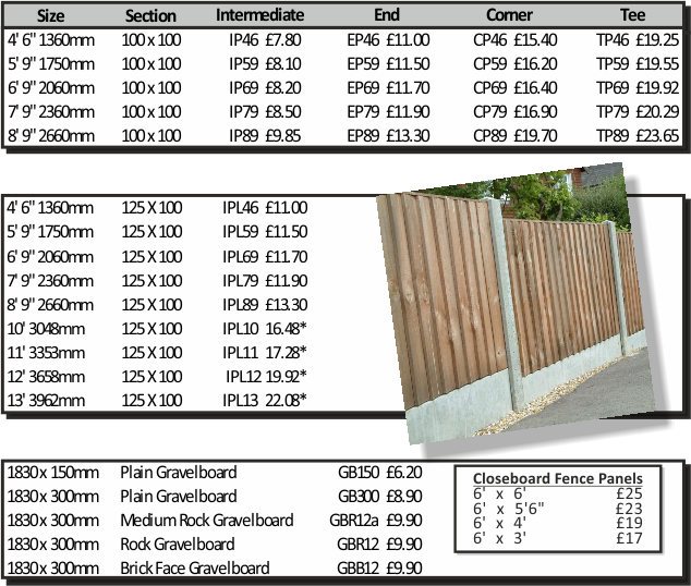 Quality Post Prices
